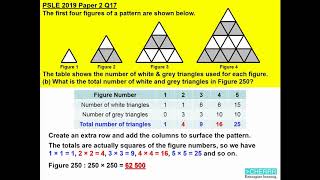 Solving PSLE 2019 Maths Paper 2 Question 17  Math  Cher Online [upl. by Adnalram]