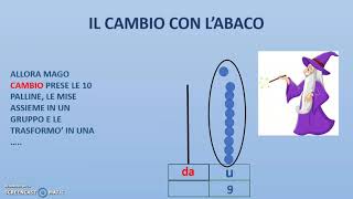 IL CAMBIO CON LABACO [upl. by Ahsieka]