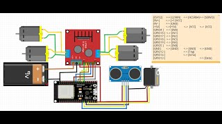 ESP32 Obstacle Avoiding Robot Car [upl. by Narda]