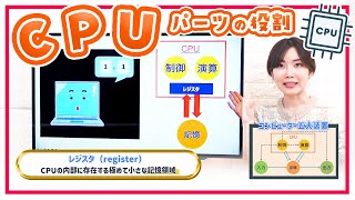 CPUのパーツの役割（コア、プロセッサ、クロック周波数、GPUとCPU、レジスタ）／ITパスポート・基本情報技術者試験・高校情報Ⅰ [upl. by Adnowat515]