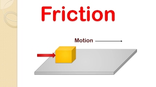 What is friction Physics  Mechanics [upl. by Acissej511]