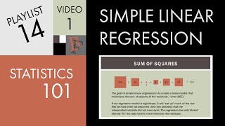 Statistics 101 Linear Regression The Very Basics 📈 [upl. by Bucher]