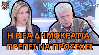 Φοβερός Ιωάννης Μάζης εξηγεί την Πολιτική Κατάσταση του Πλανήτη [upl. by Eileek]