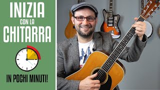 CHITARRA PRINCIPIANTI TUTTO quello che devi sapere in un solo video [upl. by Aikyt685]