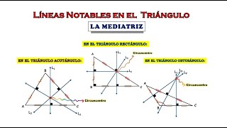 LÍNEAS NOTABLES EN EL TRIÁNGULO La Mediatriz [upl. by Nylyahs866]