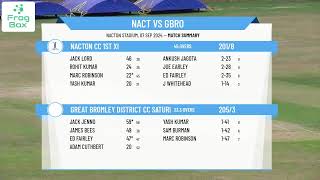 Nacton CC 1st XI v Great Bromley District CC Saturday 1st XI [upl. by Ahrendt]