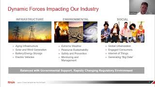 20242025 Itron Company Presentation [upl. by Sumahs]