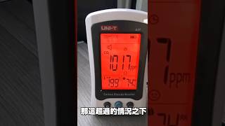 露營車室內密閉空間的CO2濃度多久會超標 超標數據為多少 所以車泊的車內通風重要嗎 [upl. by Drolyag694]