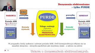 Edoręczenia  PURDE  Publiczna Usługa Rejestrowanego Doręczenia Elektronicznego [upl. by Fitzger102]