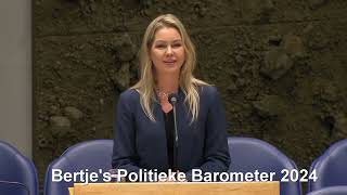 Minister Femke Wiersma ook lastig gevallen door Laura Bromet over de achteruitgang biodiversiteit [upl. by Anotal]