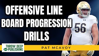 Create an Unstoppable Offensive Line with THESE Drill Progressions [upl. by Steffie537]