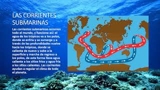 OCEANOGRAFÍA FÍSICA [upl. by Norrag]