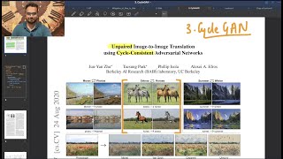 20 CycleGAN Unpaired ImagetoImage Translation using CycleConsistent Adversarial Networks [upl. by Adnilak]