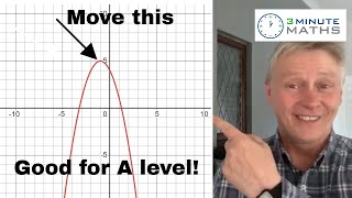 Transforming Graphs 2  Quick Video GCSE Maths Revision  Grade 8 [upl. by Annol]