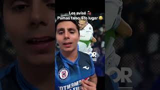 Yo soy Mario Villanueva y esto es La Voz de la Tribuna ligamx cruzazul pumas [upl. by Hekker]