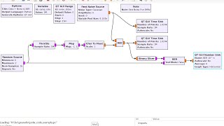 FEC Forward Error Correction on GNU Radio [upl. by Tami556]