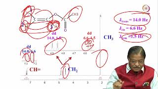 Lec 09 Analysis of NMR spectra and their analysis [upl. by Aremmat207]