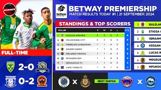 ⚪ BETWAY PREMIERSHIP 2024 Results amp Standings Table Today  Golden Arrows vs Marumo Gallants [upl. by Selie998]