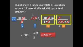 FATTORE DI CONVERSIONE METRI CHILOMETRI [upl. by Lipfert]