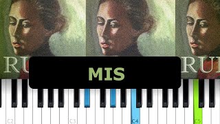 Alex G  Mis Piano Tutorial [upl. by Aved]