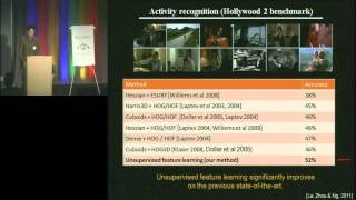 Bay Area Vision Meeting Unsupervised Feature Learning and Deep Learning [upl. by Ennahteb]