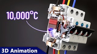 Why are miniature circuit breakers MCB so important 3D Animation [upl. by Leur130]