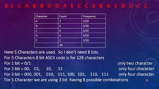 Lec 3 4 Huffman Coding [upl. by Shantha]