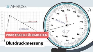 Blutdruckmessen  Schematische Darstellung  AMBOSS Video [upl. by Betthezel]