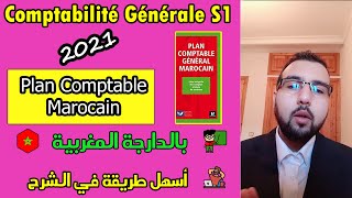 plan comptable marocain [upl. by Aicargatla964]