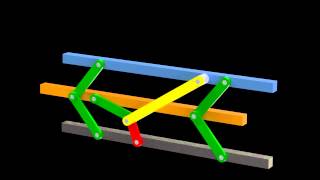 Perpendicular Straight Line Bar 2 [upl. by Ardnoet692]