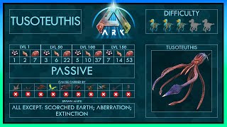 Tusoteuthis schnell amp einfach Zähmen  Fähigkeiten  Kompletter Guide  Ark [upl. by Strephon]