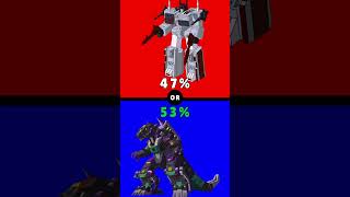 Sentinel Prime or The Fallen Transformers Would You Rather Battle shorts wouldyourather fun [upl. by Rothberg]