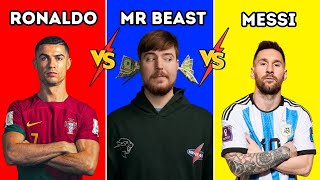 Comparison Ronaldo vs MrBeast vs Messi [upl. by Ientruoc]