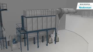 FS Flat Bag Dust Collector with Secondary Filtration [upl. by Schmidt]