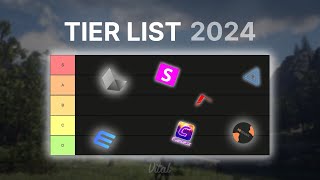 2024 GTA MOD MENU TIER LIST AFTER BATTLEYE [upl. by Ikkaj]