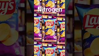 বাজারে চিপস্ এর প্যাকেট  এ যা থাকে।chipsnitrogen gas facts shorts viralvideo Suraiya8832 [upl. by Ines952]