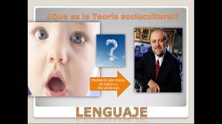 La Teoria Sociocultural de Vigotsky [upl. by Ilzel620]