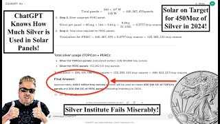 ALERT Physical Silver Used in Solar for 2024 is Tracking 450Moz EASY TO CALCULATE Bix Weir [upl. by Clayborn]