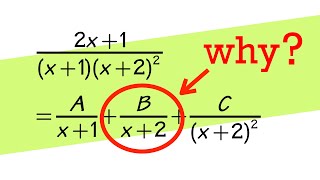 how to setup partial fractions all cases [upl. by Yelnoc]