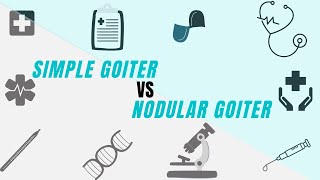 Simple Goiter VS Nodular Goiter [upl. by Adihaj971]