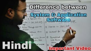 Difference between System Software and Application Software [upl. by Halsted]