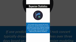 Bayesian Statistics bayesian statistics mimtechnovate [upl. by Ahsinauj977]