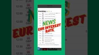 This week with EUR interest rate decision learntotrade forex forextradingstrategythatworks [upl. by Pass192]