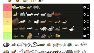 Rimworld Animal Tier List [upl. by Honey108]