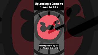 Uploading Games To Steam Be Like… [upl. by Rudolph611]