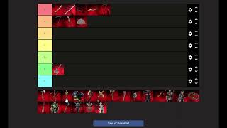 My Apex Legends Heirloom Tier List [upl. by Shult400]