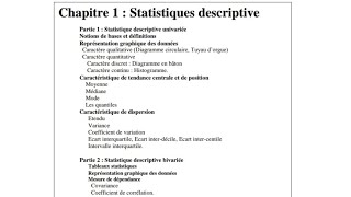 Biostatistique  Statistique descriptives première année médecine part 1 [upl. by Tezile]