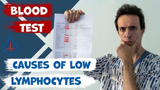 Causes of low lymphocytes in the blood test What are the steps to do [upl. by Nnaylrebmik918]