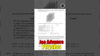 JEE Advanced Physics 🆚 Physics Olympiad 💀 PW Olympiad JEE [upl. by Anirpas590]