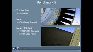 The Focus Video Tips Parallel Part by Part meshing in ANSYS v150 [upl. by Adnilrem]